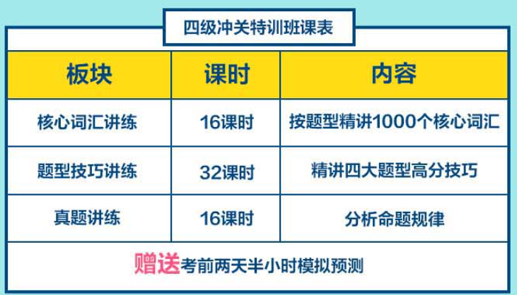 马鞍山中公考研四级模考直播解析线上教学