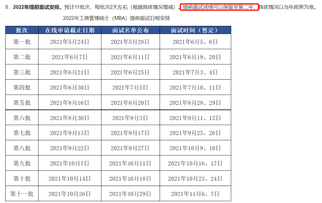 注意这些提前面试成绩可以保留两年的院校