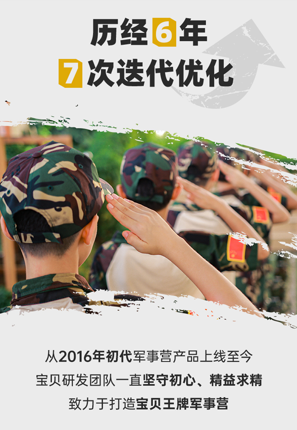 「福建军事」2022福州·厦门宝贝少年营火箭军夏令营（7天）激发热血军魂