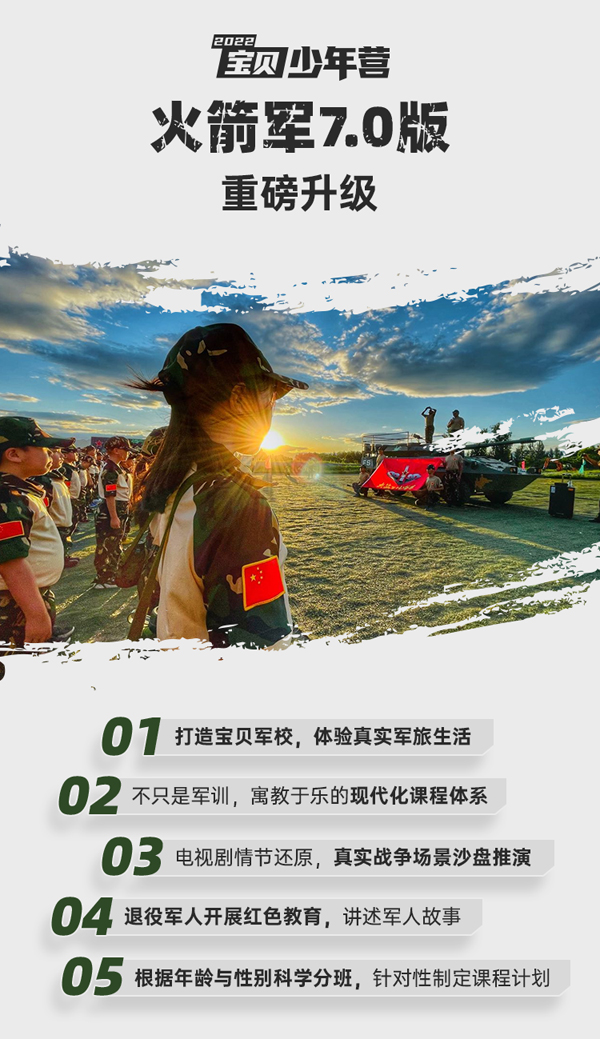 「山东军事」2022济南·青岛宝贝少年营火箭军夏令营（7天）突破自我局限