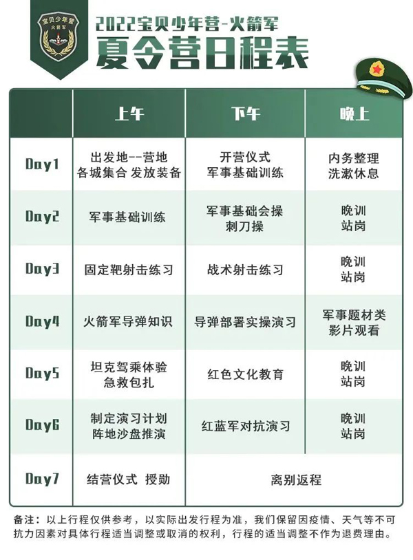 「华北军事」2022北京·天津宝贝少年营火箭军夏令营（7天）真实战争场景沙盘推演