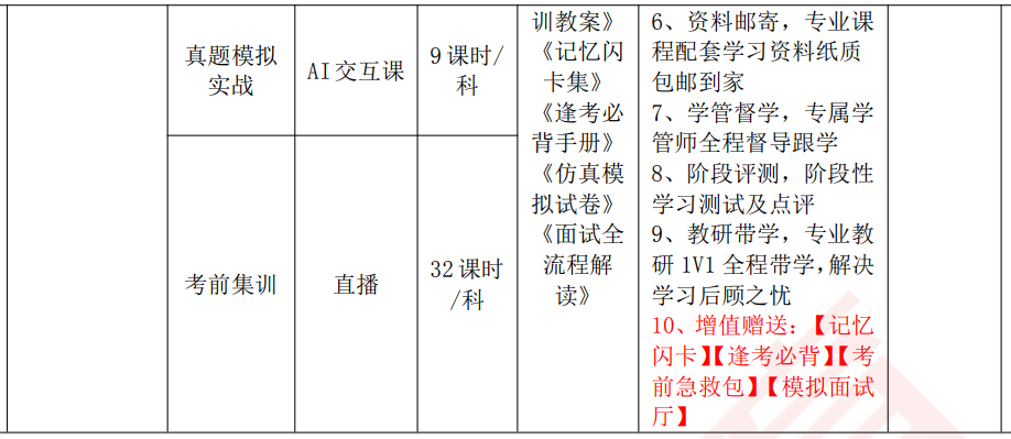 蚌埠教师资格证辅导课程
