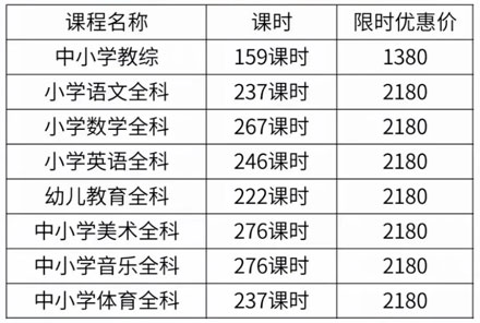 教招备考没有动力？拒绝摆烂，这个方法真的很有效！