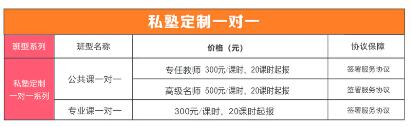 成都新文道考研收費標準