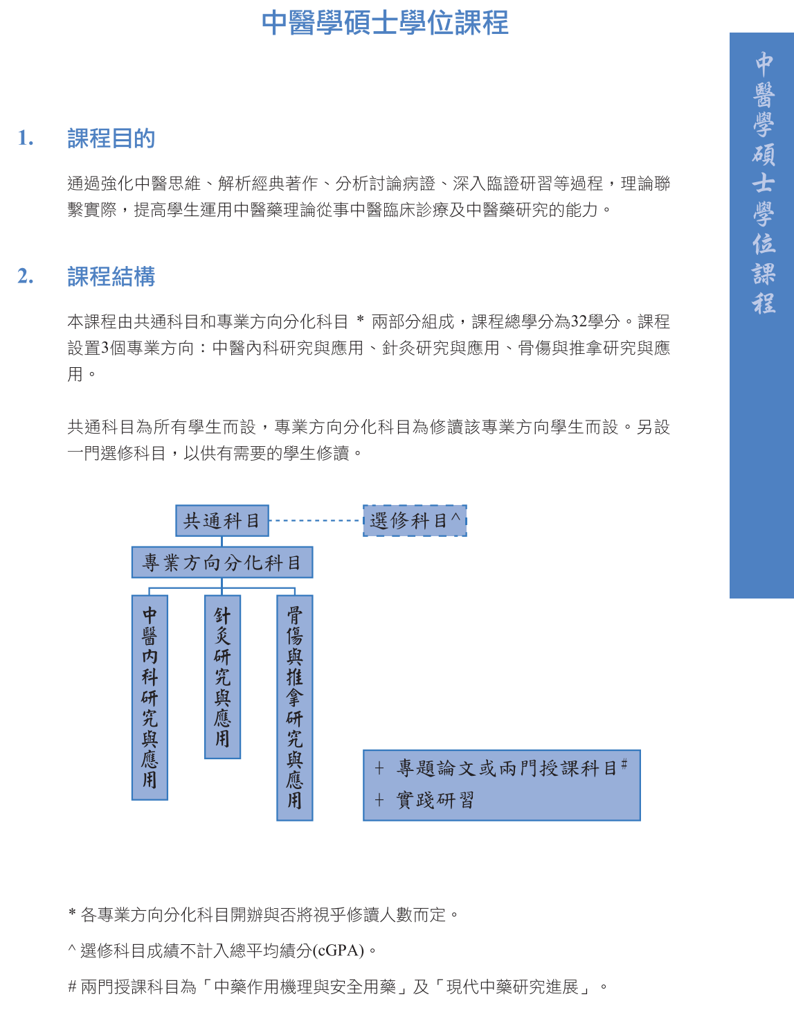 香港浸会大学招生简章