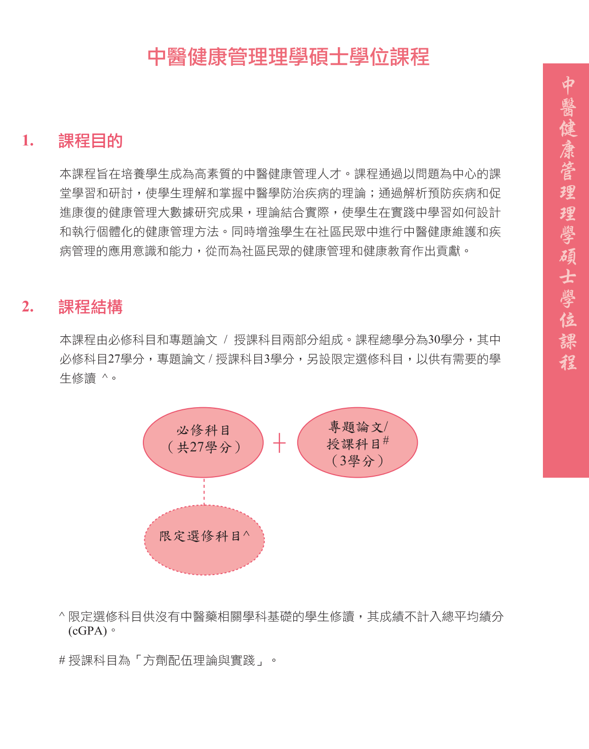 香港浸会大学招生简章