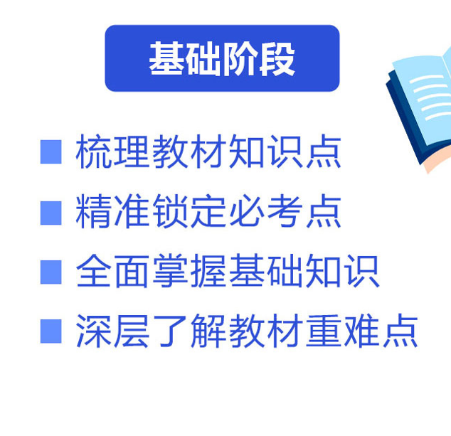 上海公共营养师培训课程