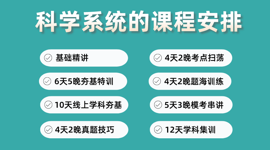 2023閩試教育圓夢班開班