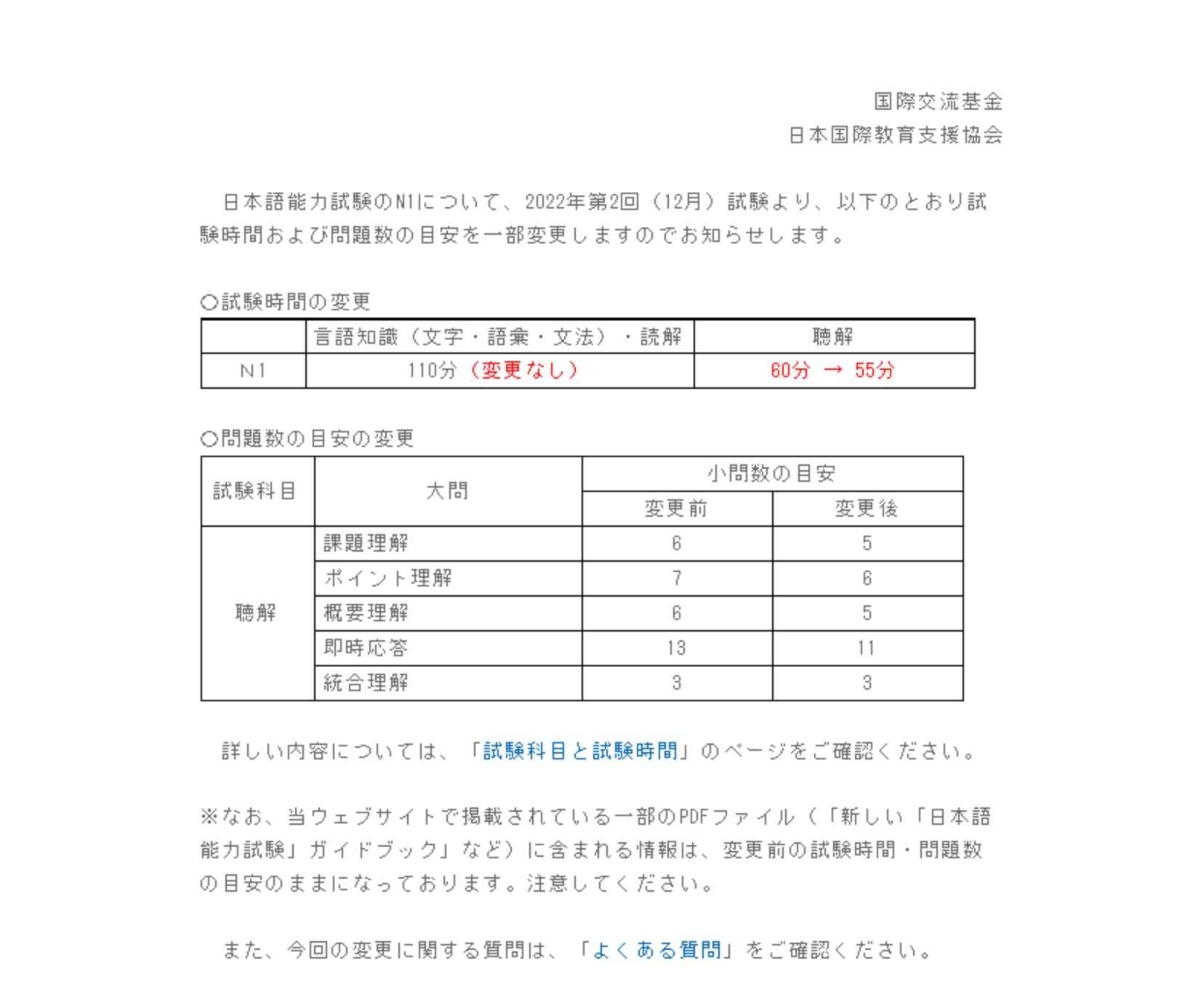 JLPT日本語能力N1聽力改革