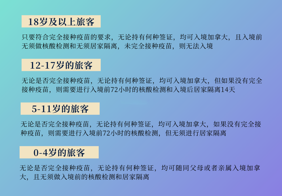 加拿大留學有哪些福利？竟然有這么多！