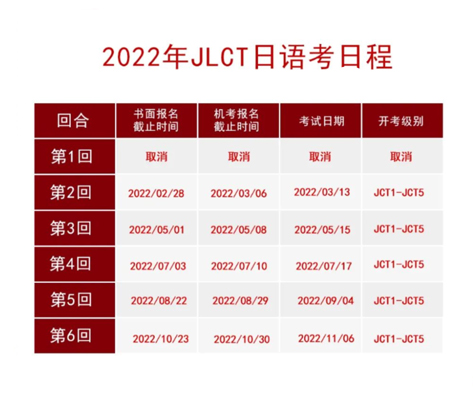 2022下半年日语考试时间