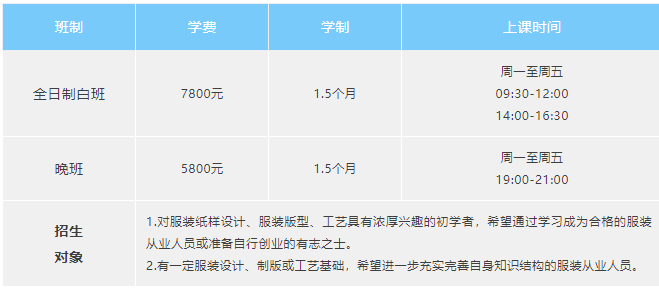 深圳华联服装学院制版课程学费