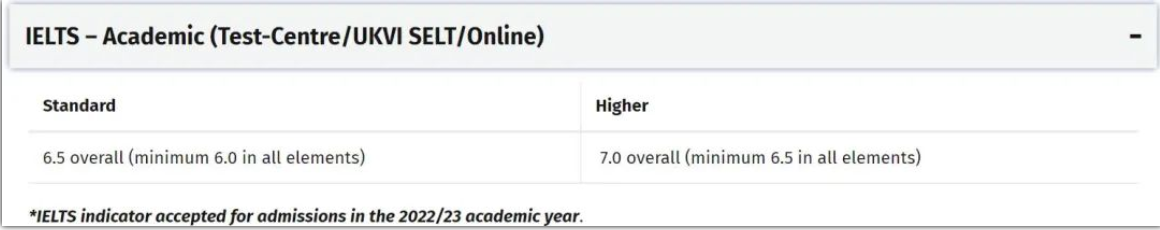 英国TOP10大学对IGCSE要求