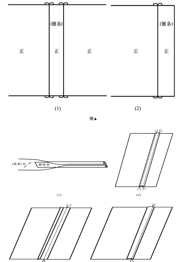 华联服装工艺操作名词术语百科