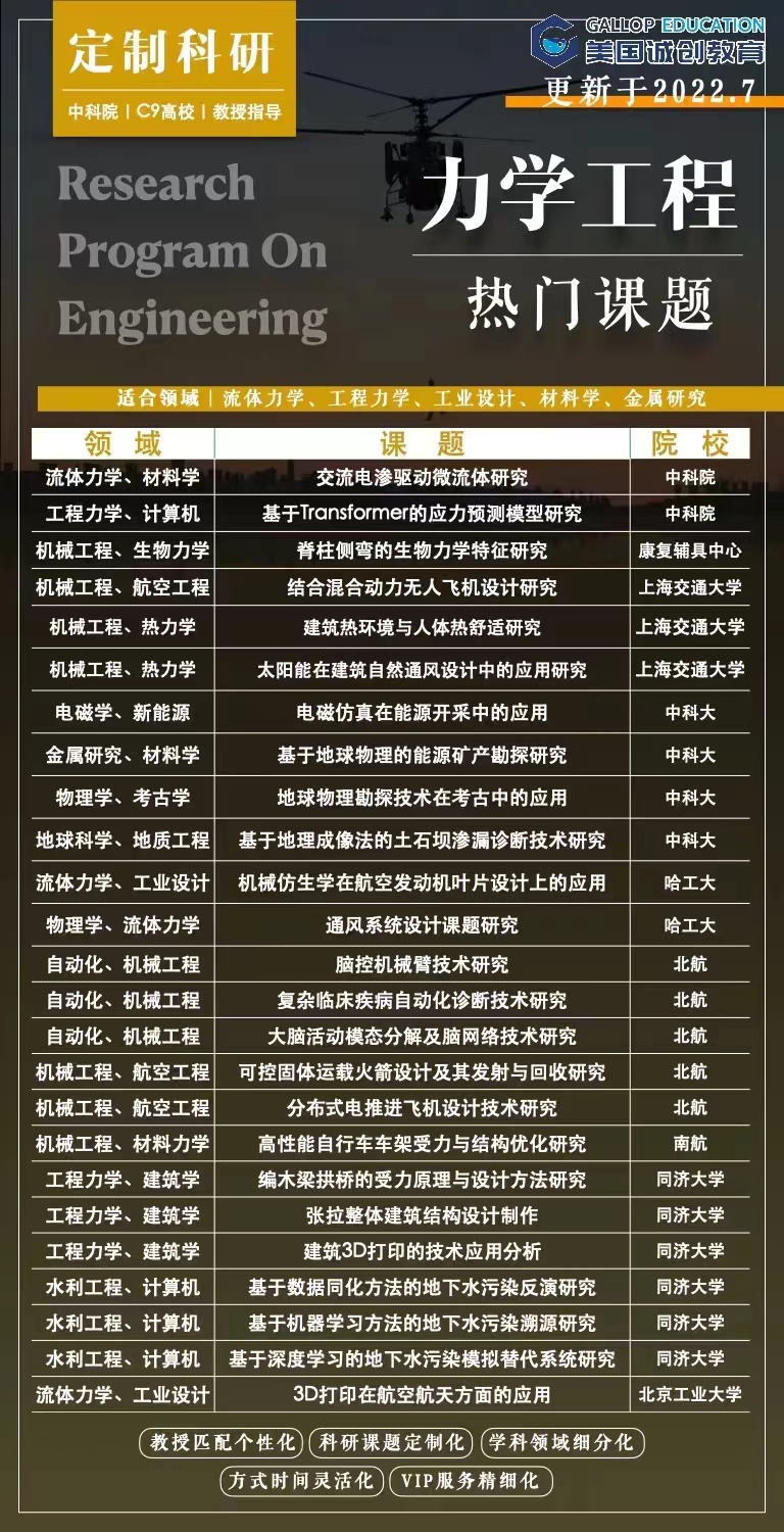 定制科研项目培训班