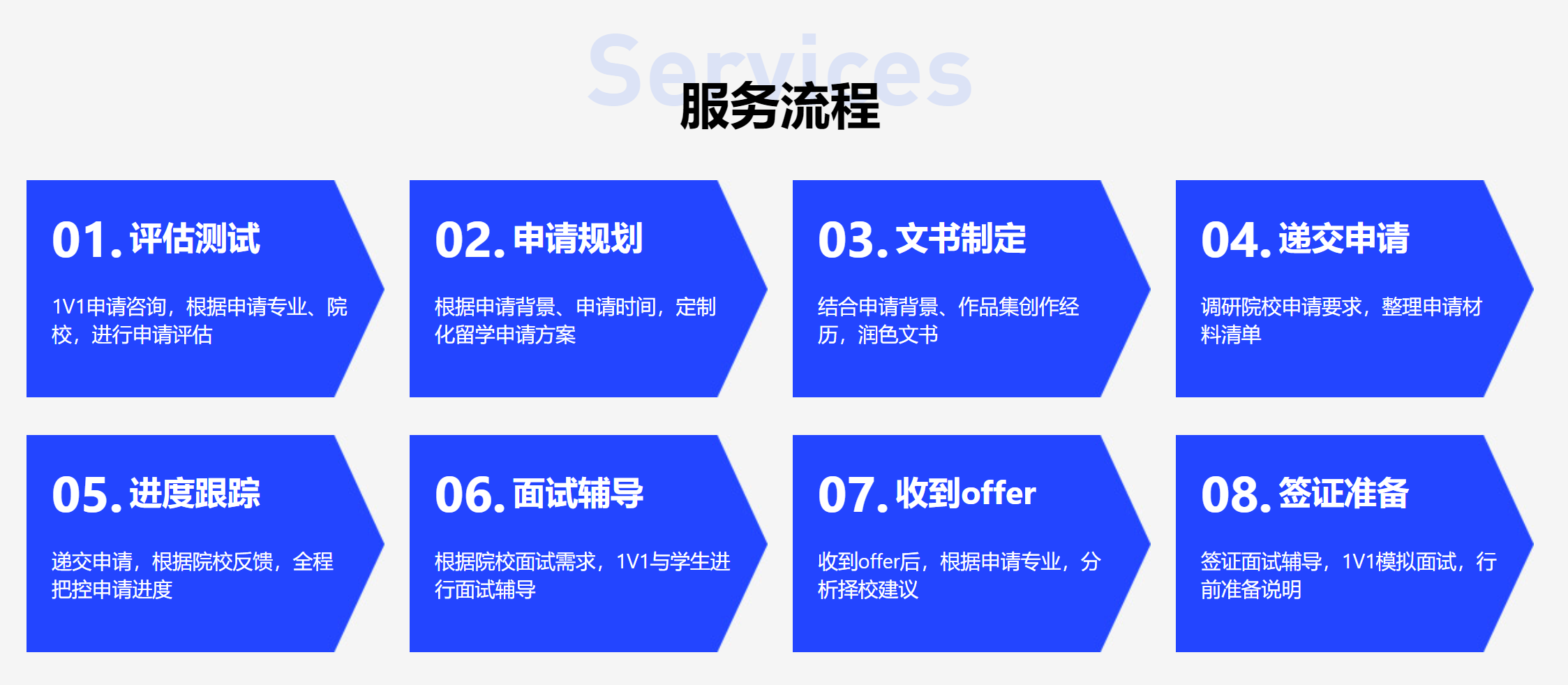 艺术留学申请哪个中介好？