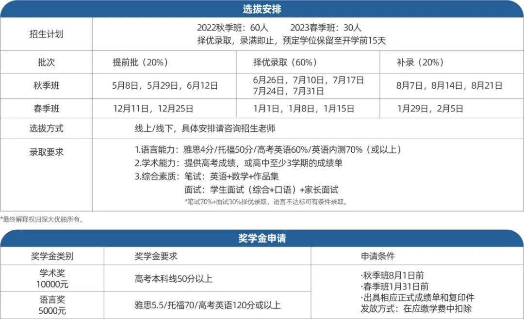 深大优舶英联邦艺术预科国际课程