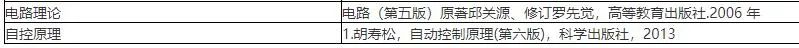 2023年廣東工業(yè)大學控制科學與工程指南