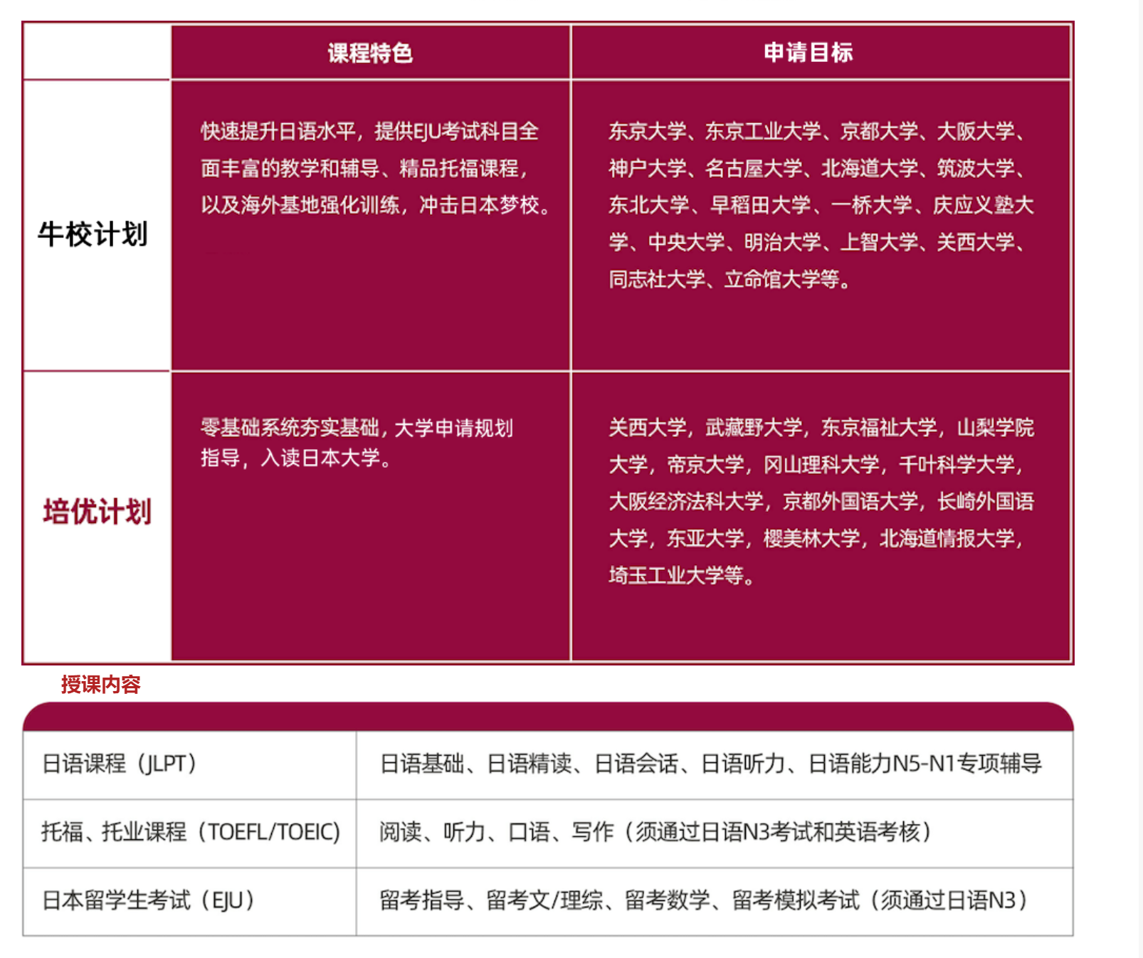 深大优舶留学服务中心日本留学国际课程2023学年招生简章