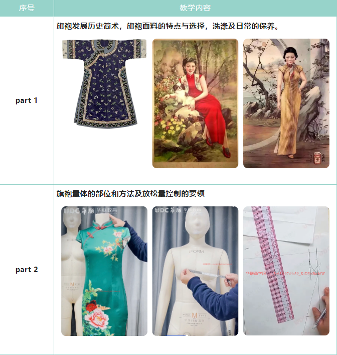 深圳哪里有旗袍服装培训？