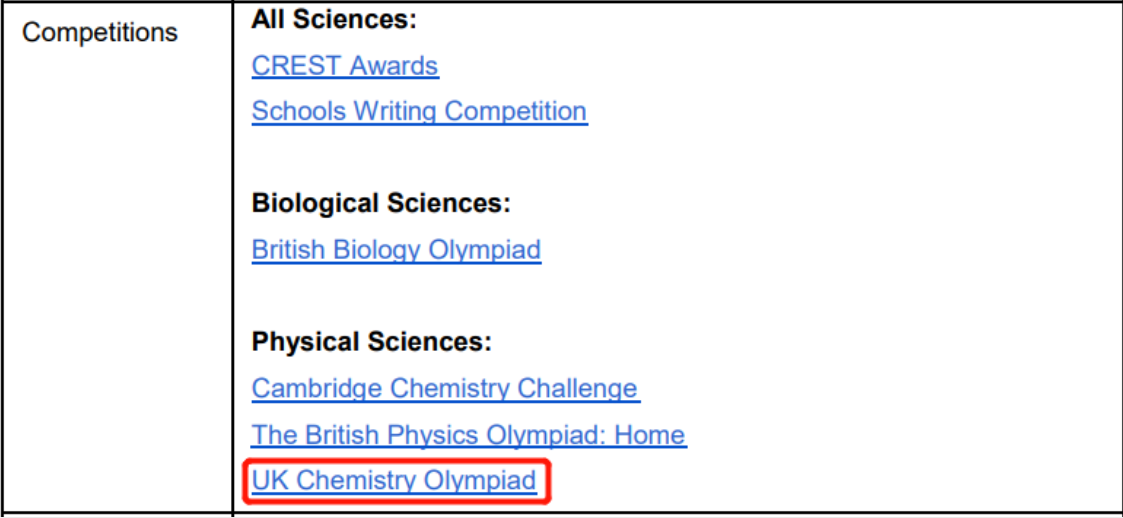 UKChO竞赛报考时间！