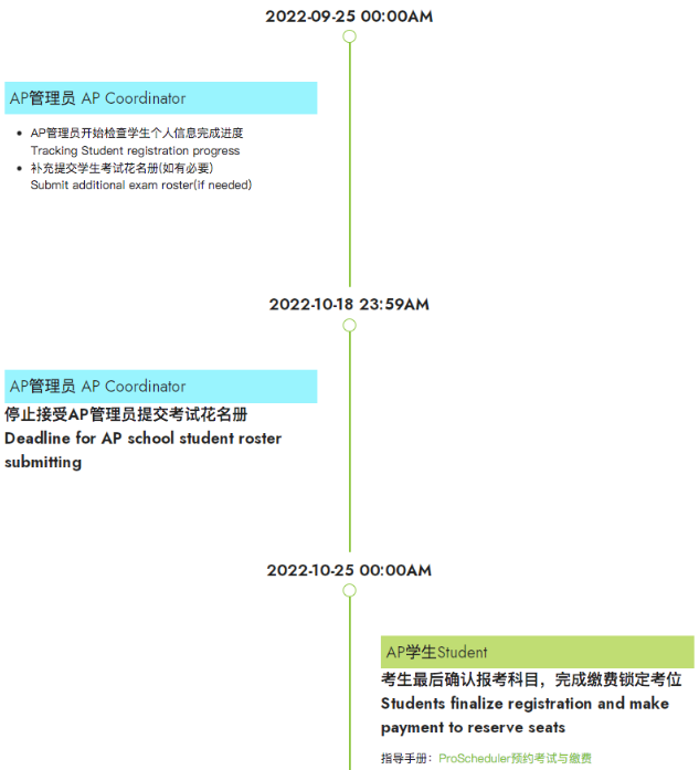 AP考試報(bào)名流程與注意事項(xiàng)-上海沃邦國(guó)際教育