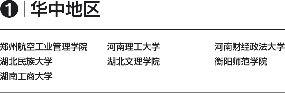 华中和华北地区新增艺术硕士专业学位总汇