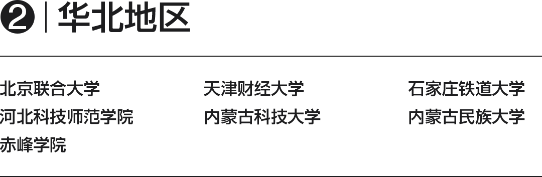华中和华北地区新增艺术硕士专业学位总汇