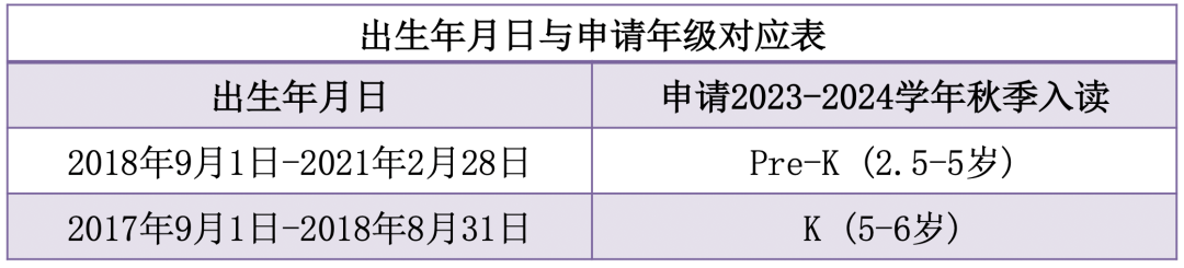 2023清澜山学校招生要求一览