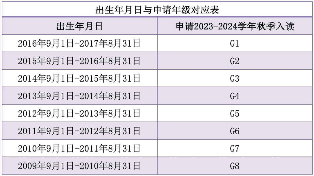 2023清澜山学校招生要求一览