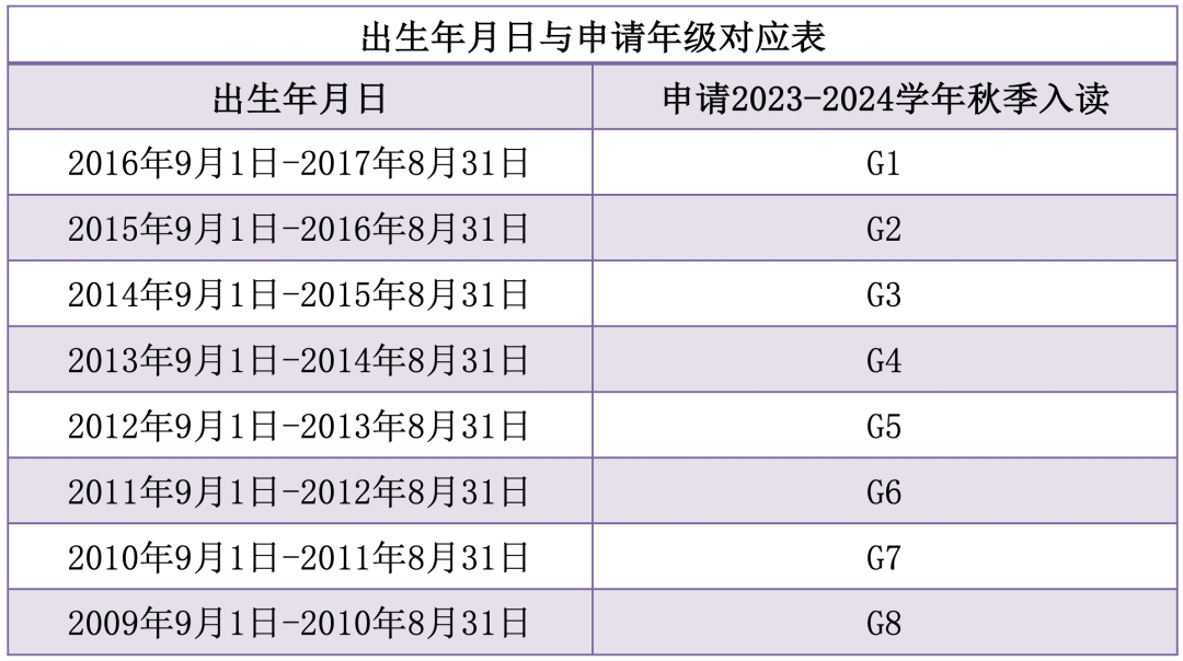 2023清瀾山學校招生要求一覽