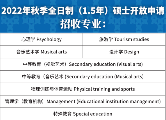 烏克蘭捷爾諾波爾國立師范大學(xué)招生簡章