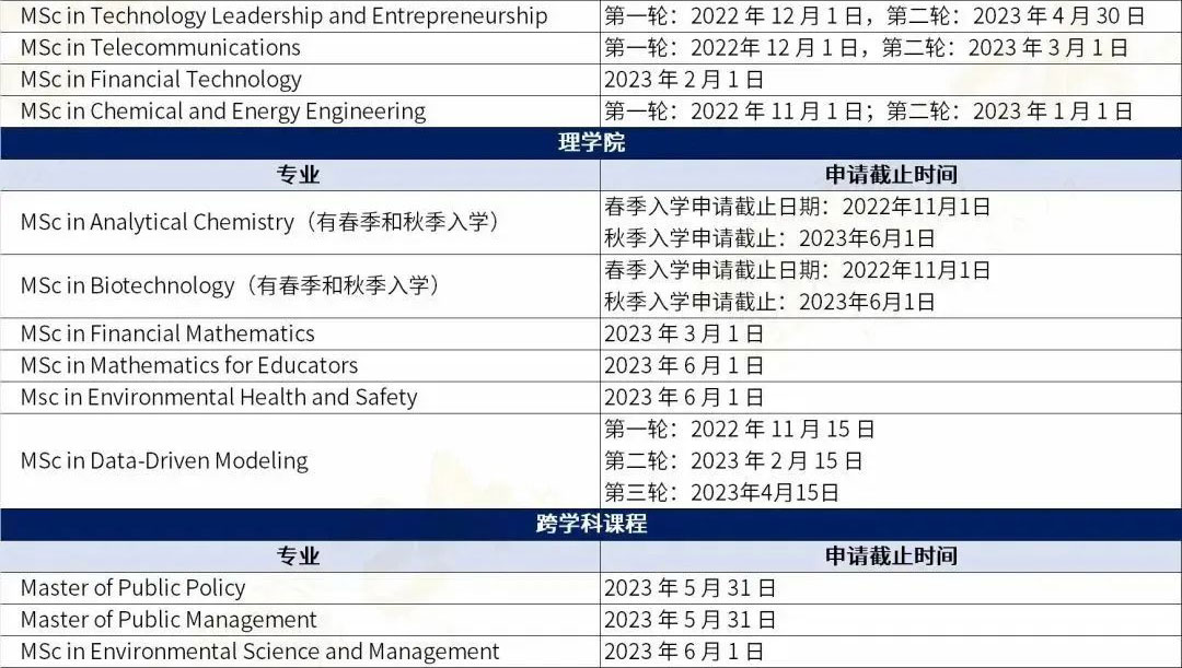 十月香港高校可申请的专业有哪些？