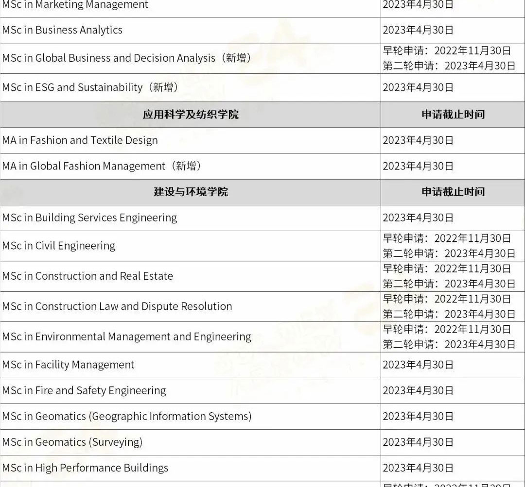 十月香港高校可申请的专业有哪些？