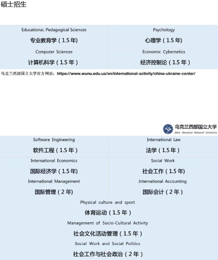 2022烏克蘭西部國立大學(xué)留學(xué)項目簡章