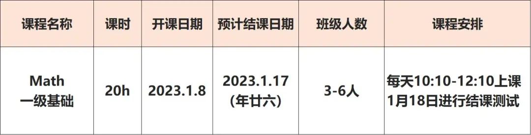 如何提高国际班入学考试数学成绩？