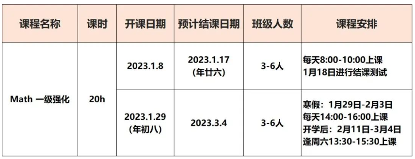 如何提高國(guó)際班入學(xué)考試數(shù)學(xué)成績(jī)？