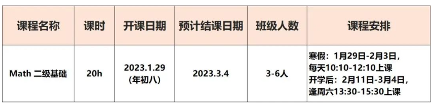 如何提高國(guó)際班入學(xué)考試數(shù)學(xué)成績(jī)？