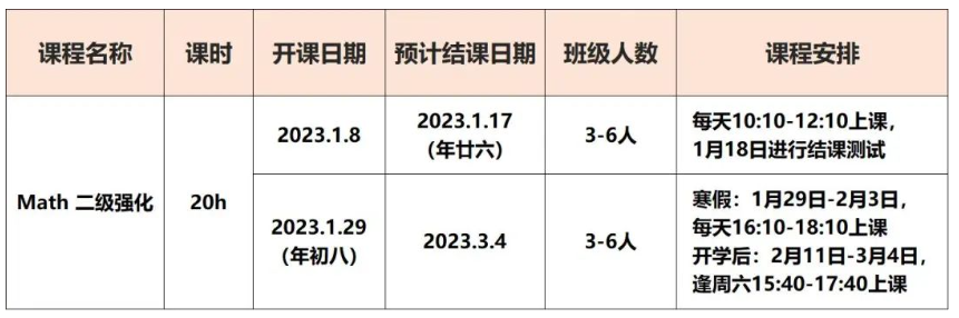 如何提高國(guó)際班入學(xué)考試數(shù)學(xué)成績(jī)？