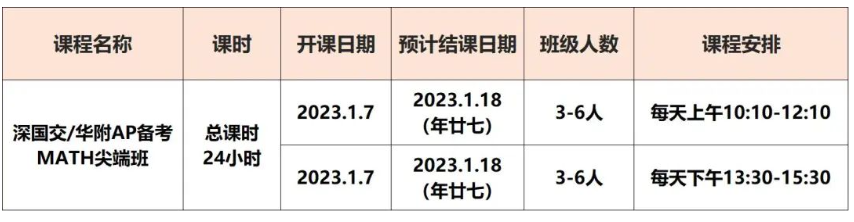 如何提高國(guó)際班入學(xué)考試數(shù)學(xué)成績(jī)？