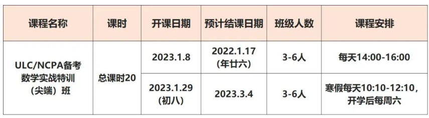 如何提高國(guó)際班入學(xué)考試數(shù)學(xué)成績(jī)？