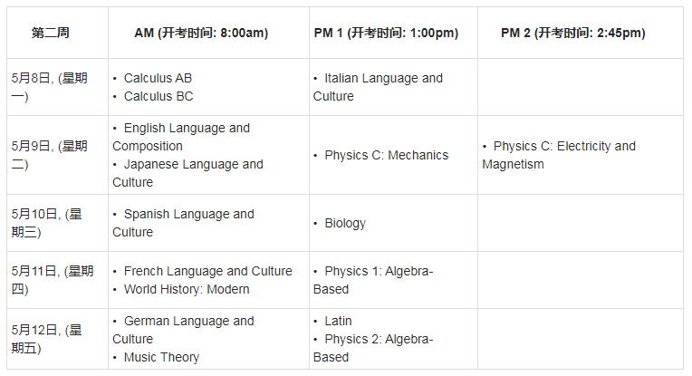 2023年香港AP考試報(bào)名流程