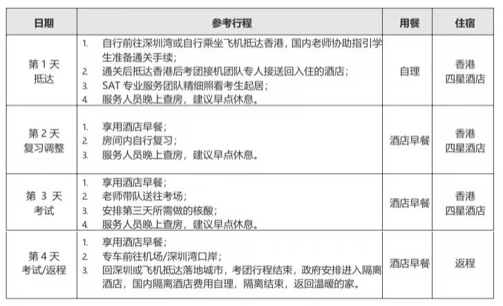 无锡澜大|23年香港AP考试信息一览
