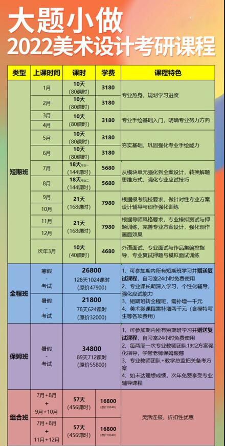 广州大题小做设计考研机构收费标准一览