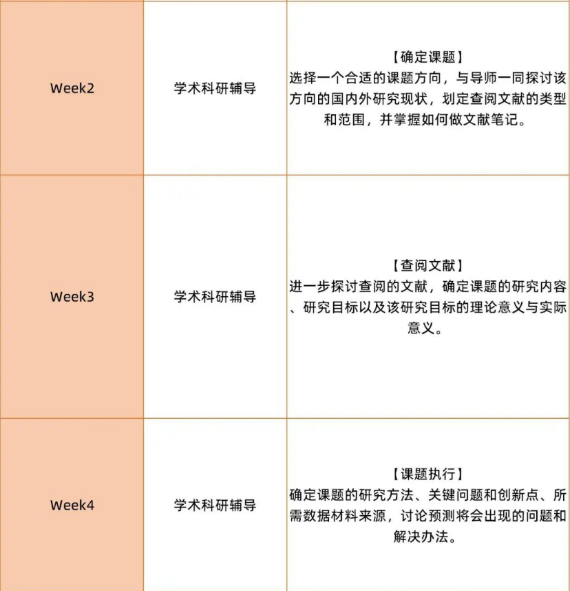 課題報(bào)告|石墨烯材料制備及其應(yīng)用研究