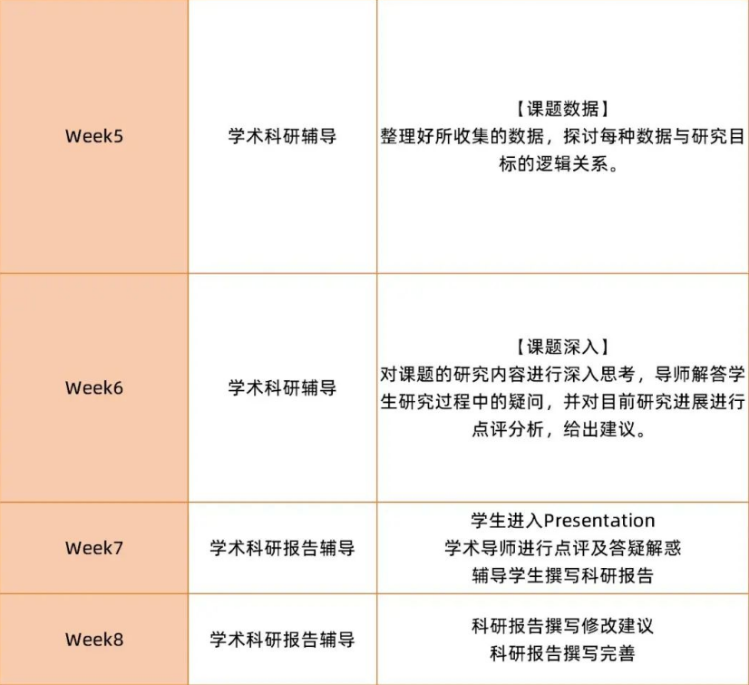 課題報(bào)告|石墨烯材料制備及其應(yīng)用研究