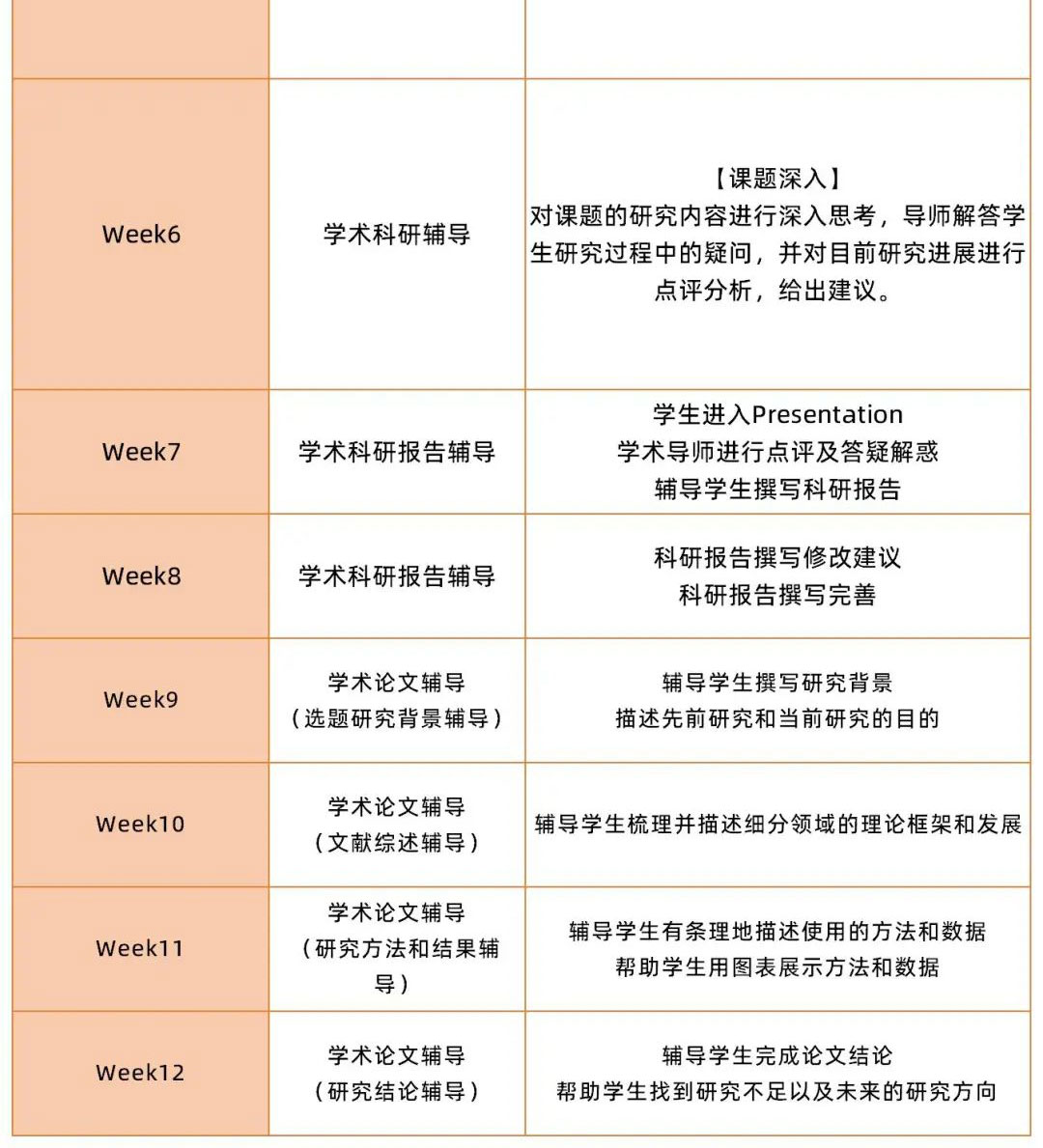 中科英才|社会心态与舆论现状之关系的理论及其实证研究