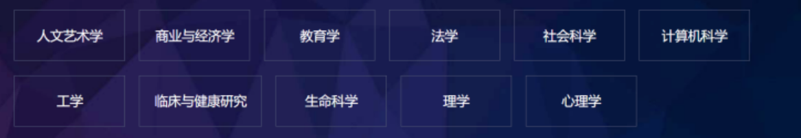 2023年泰晤士世界大学学科排名新鲜出炉！