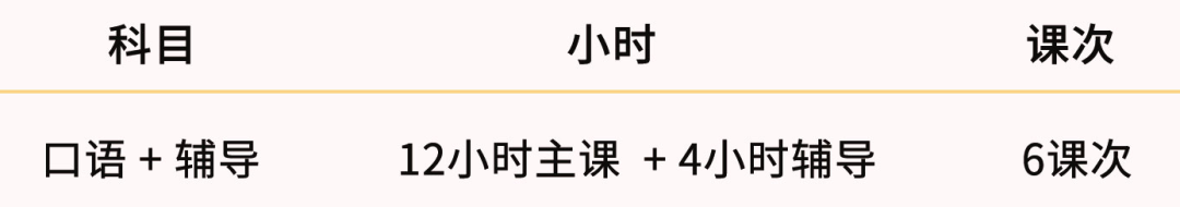 為什么雅思口語考試考官只給5.5分？