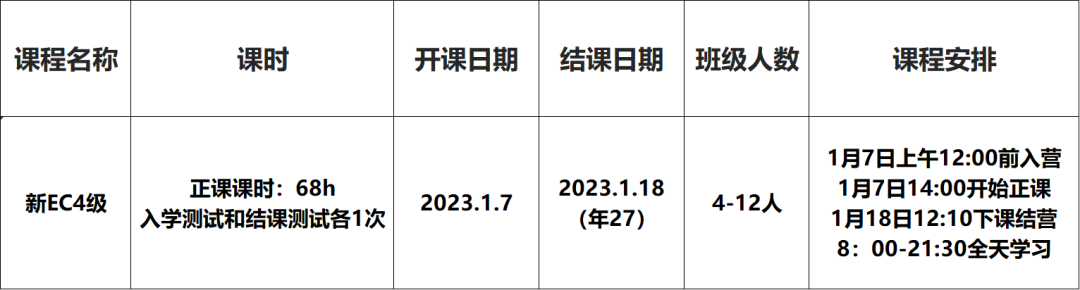 雙11購(gòu)課狂歡英美國(guó)際教育寒假封閉營(yíng)火爆上線！